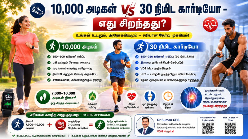 10,000 அடிகள் Vs 30 நிமிட கார்டியோ - எது சிறந்தது?