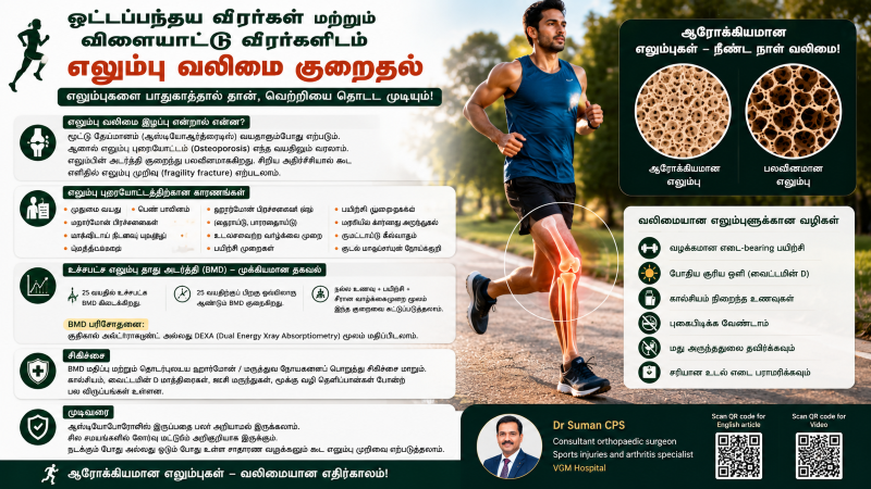 ஓட்டப்பந்தய வீரர்கள் மற்றும் விளையாட்டு வீரர்களிடம் எலும்பு வலிமை குறைதல்